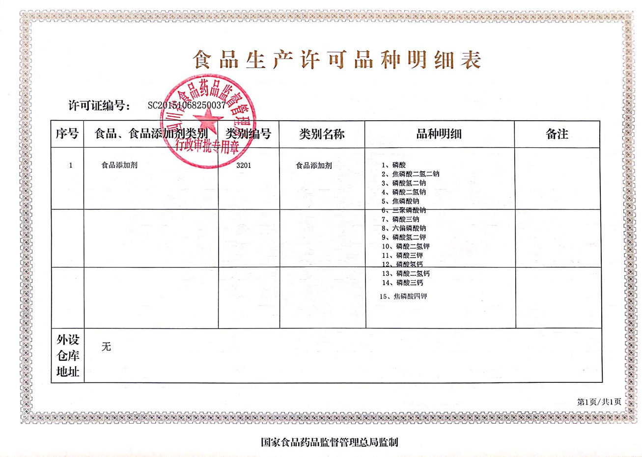 生產(chǎn)許可證明細(xì)